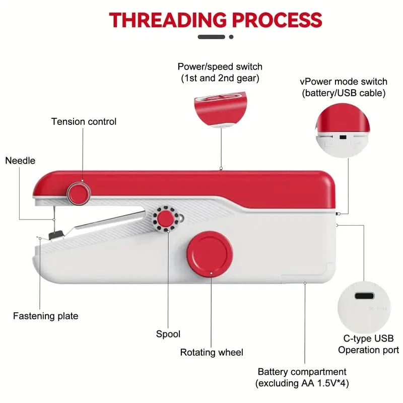 QuickSitch™ Mini Portable Electric Sewing Machine - Elzy Store