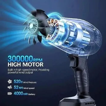 JetStrom™ Pro Portable Turbo Blower 2.0 Imported - Elzy Store